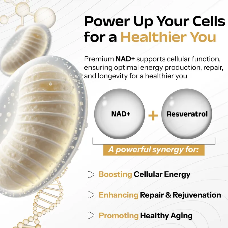 NAD+ with Resveratrol product highlights